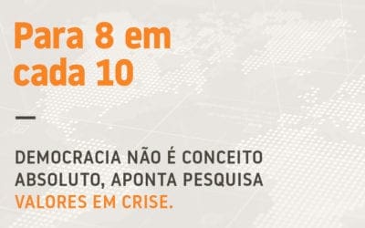 Para 8 em cada 10, democracia não é conceito absoluto – Estadão