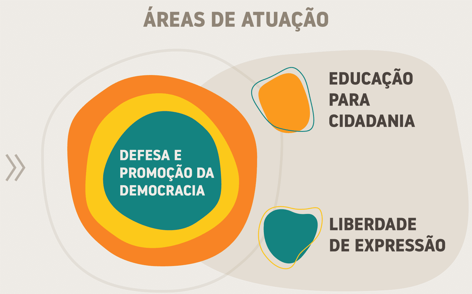Comofazemos_2A